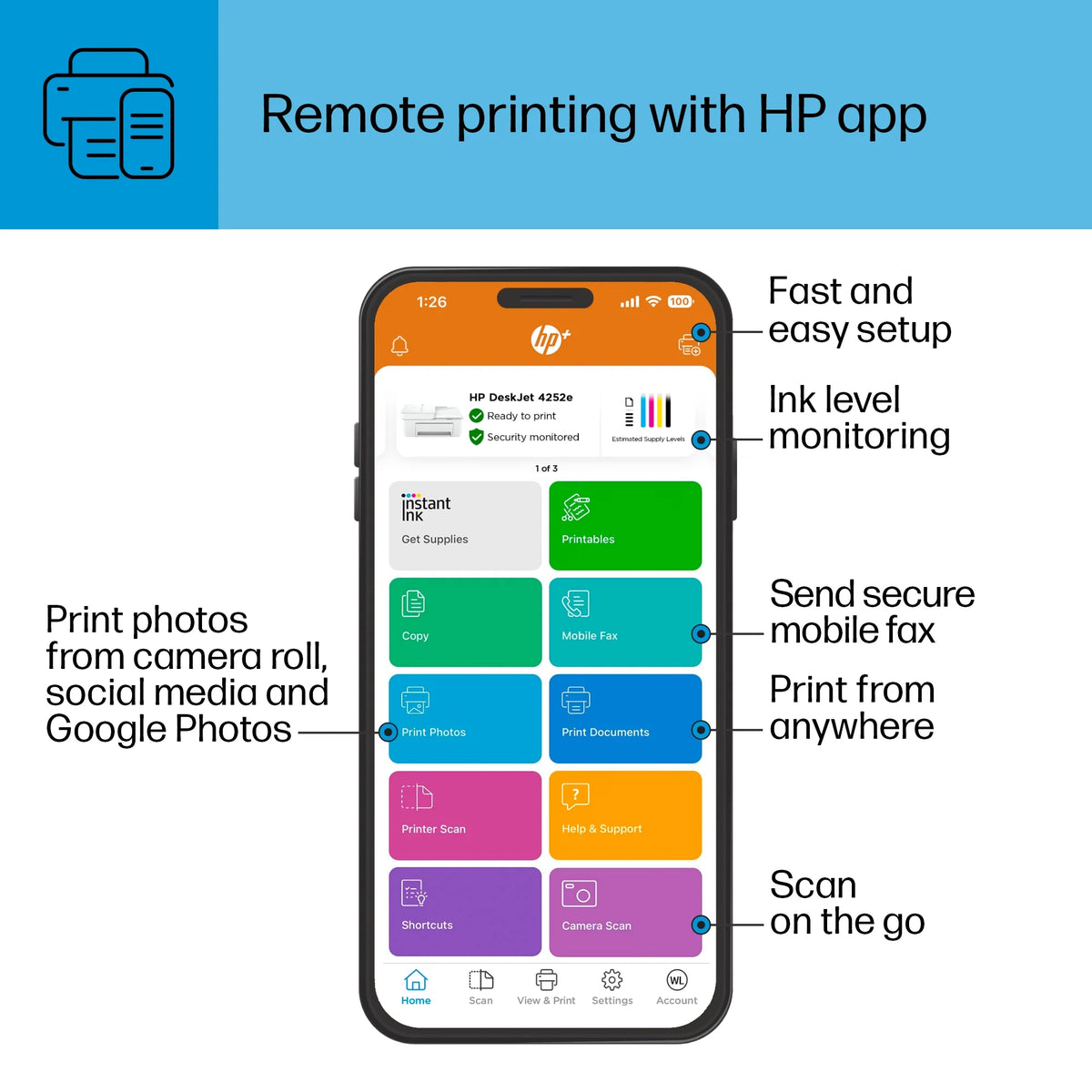 Wireless All-in-One Color Inkjet Printer, Scanner, Copier D95074