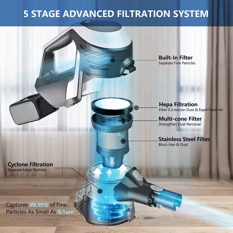Cordless HEPA Filter Stick Vacuum 25Kpa Black V903214