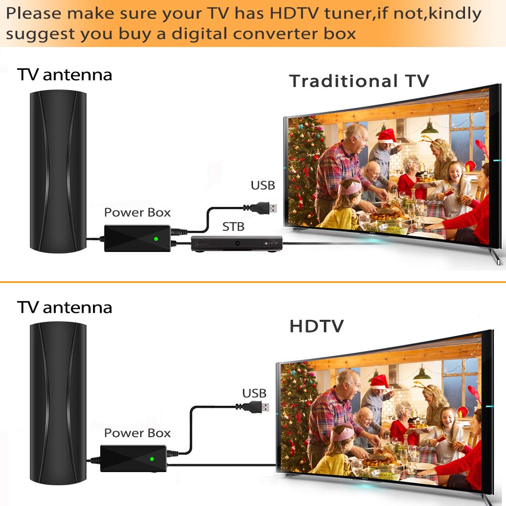 HD Digital TV Antenna 420+ Miles Range Indoor/Outdoor 4K 1080p with 36ft Coax Cable V3707