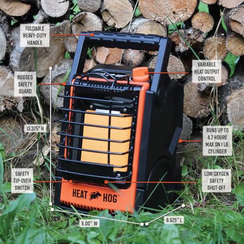 9,000 BTU Portable Propane Radiant Space Heater R217