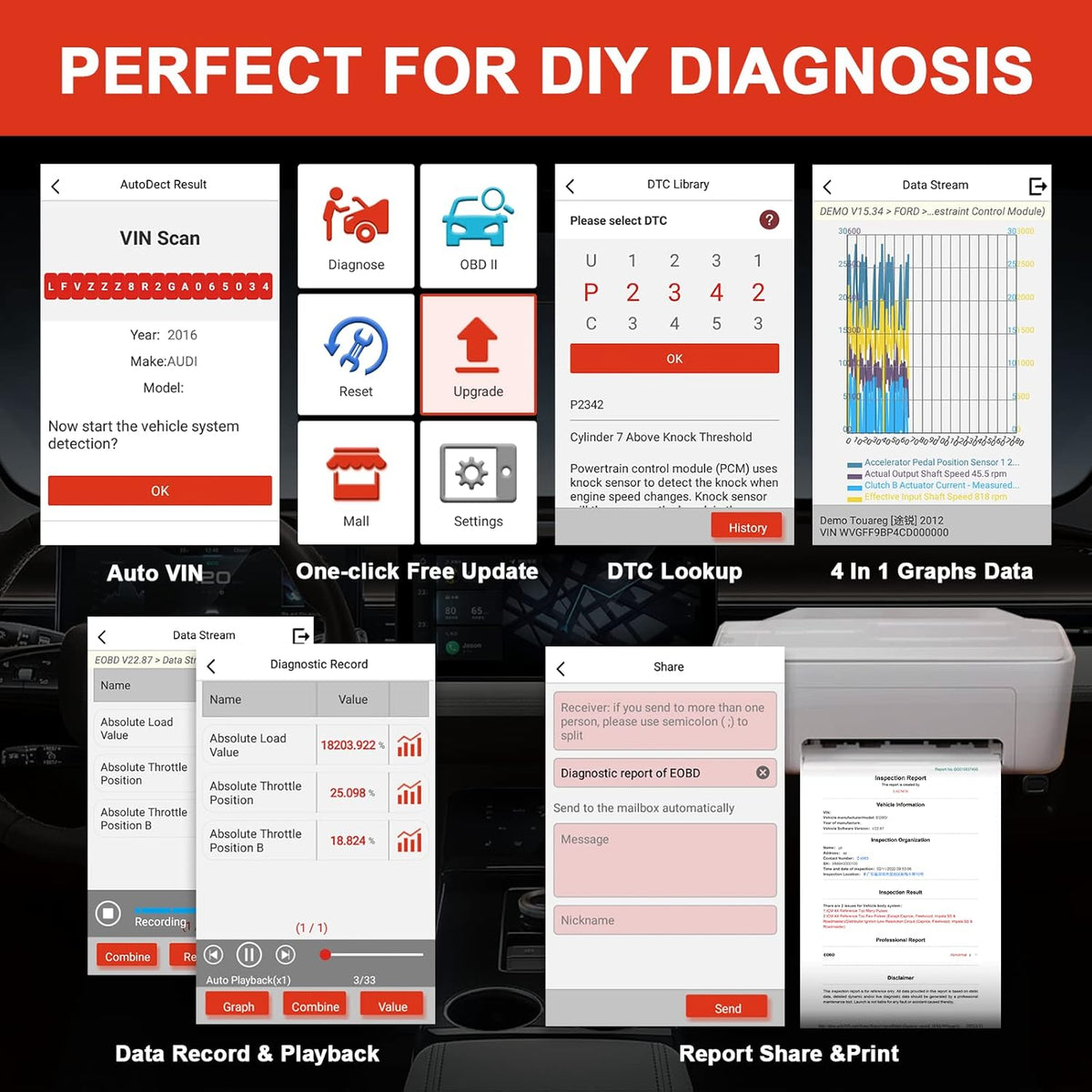 OBD2 Scanner Car Code Reader with 16 Reset Functions I902088