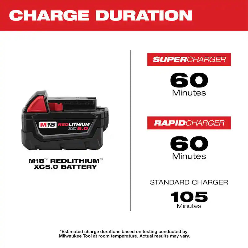18V Cordless Tool Combo Kit (8-Tool) S64726