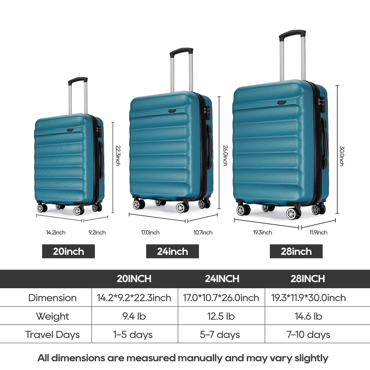 Expandable Hard Shell 3 Piece Luggage Set with Spinner Wheels F290389
