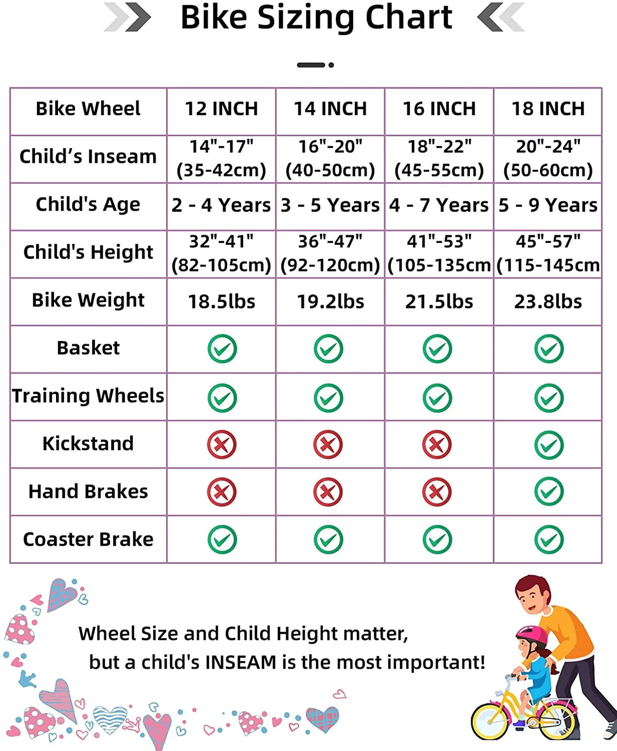 12 14 16 18 Inch Kids Bike with Training Wheels & Basket R826