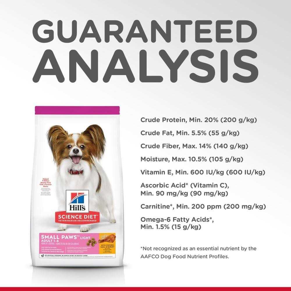 Chicken Meal & Barley Dry Dog Food X78545