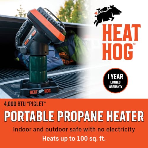 9,000 BTU Portable Propane Radiant Space Heater R217