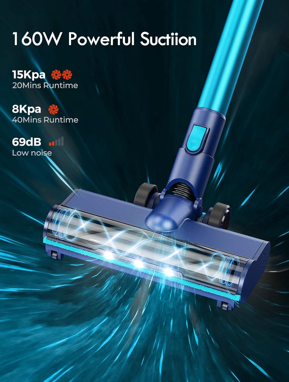 Cordless Stick Vacuum with 40Mins Runtime, 2.86lbs Lightweight B7146