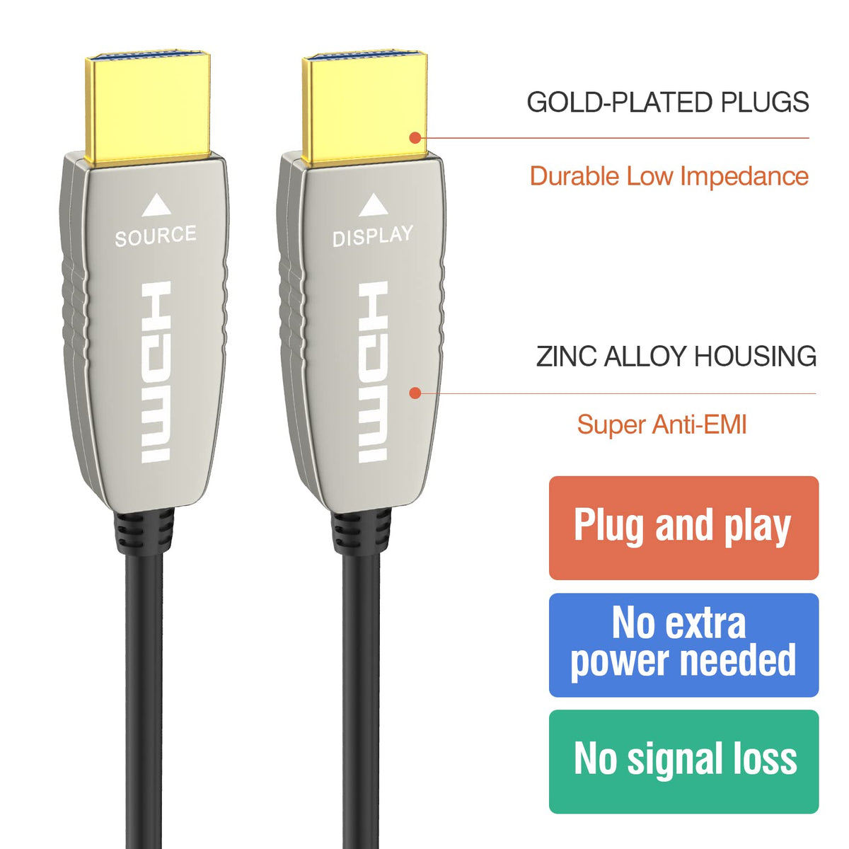 HDMI2.0b Fiber Optic Cable 65 feet 20m I705092