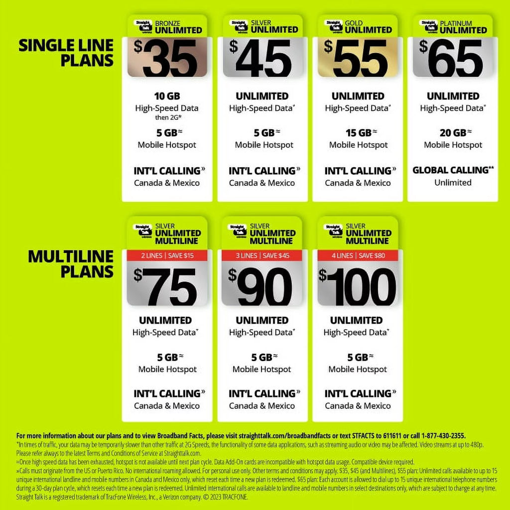 $30 Home Phone Unlimited International 30-Day Plan e-PIN Top Up P7232