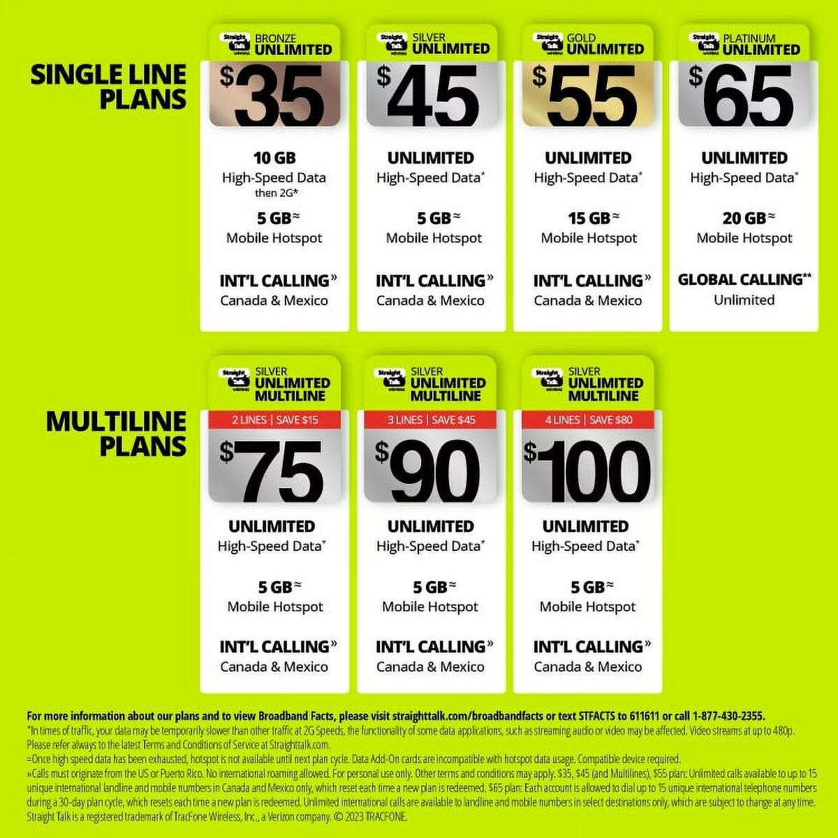 $30 Home Phone Unlimited International 30-Day Plan e-PIN Top Up P7232