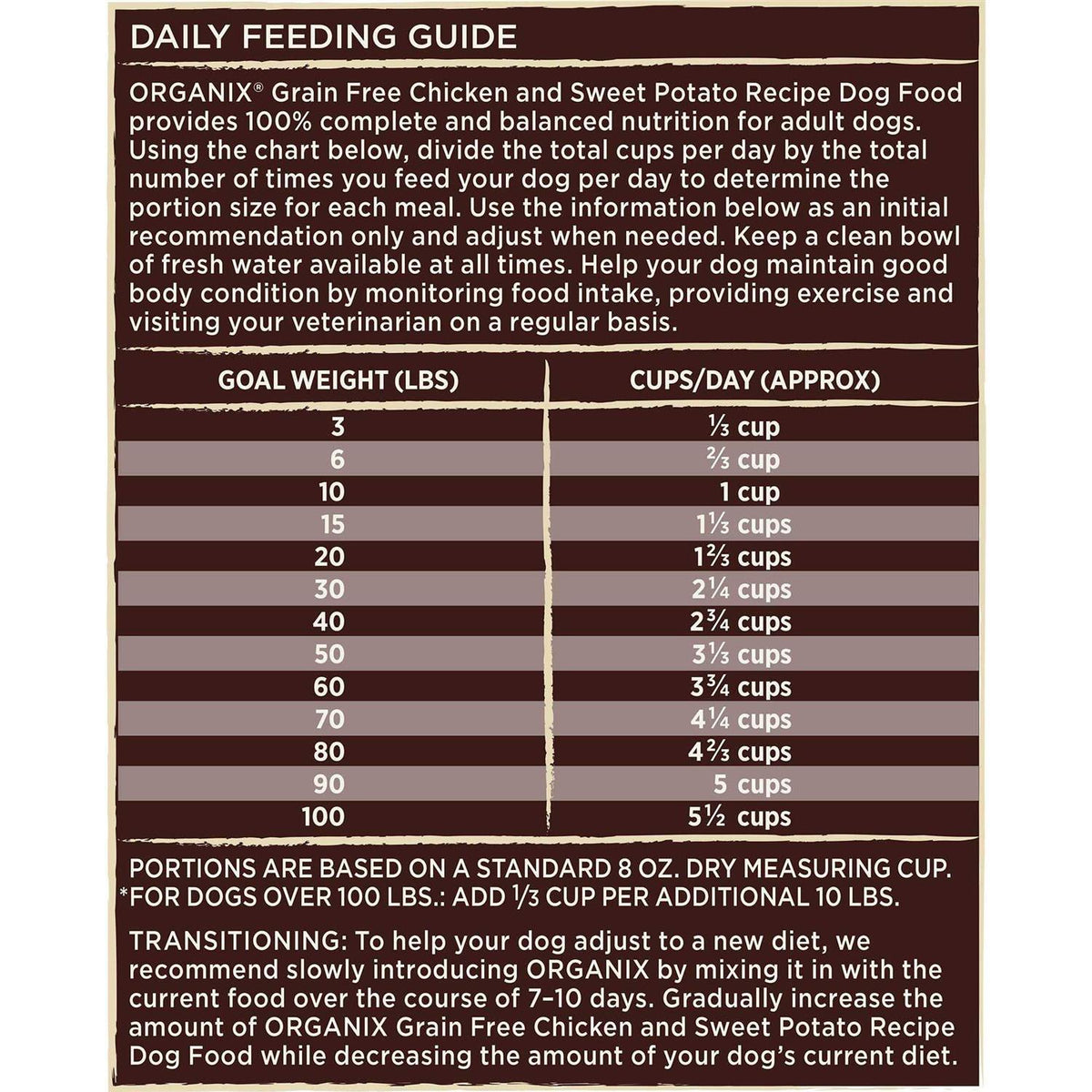 Organic Chicken Recipe Dry Dog Food B7316