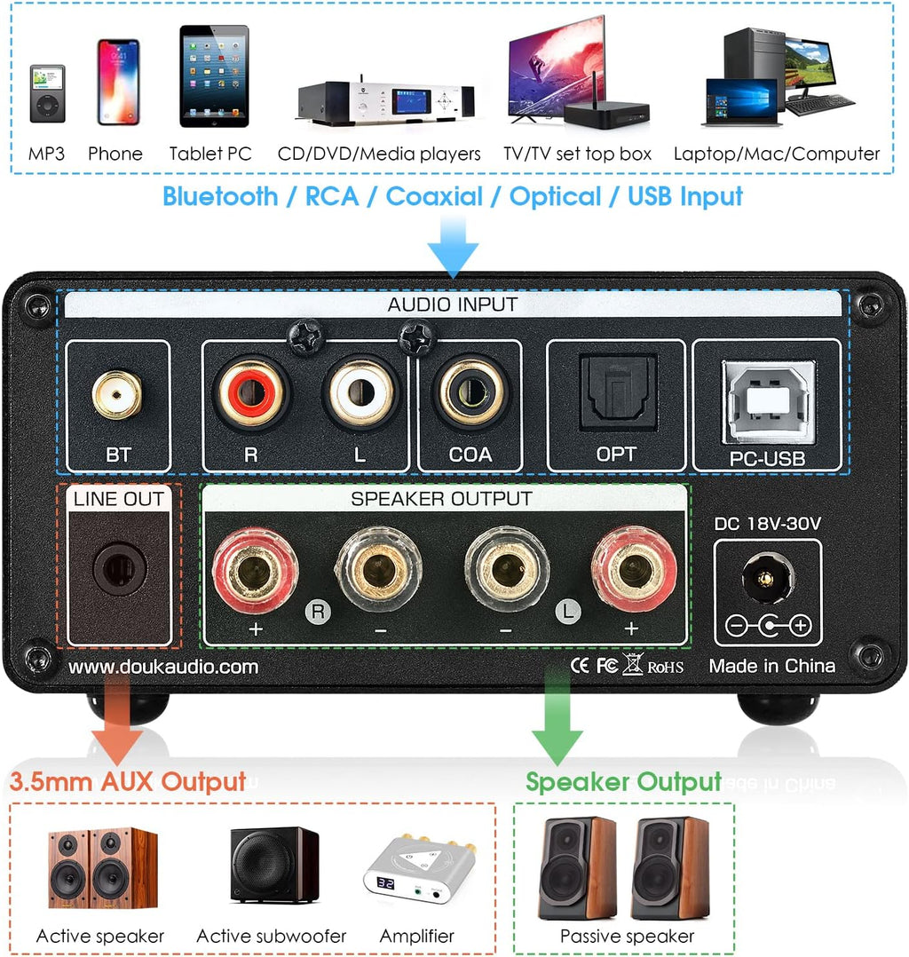 200W HiFi Bluetooth Vacuum Tube Amplifier J5579