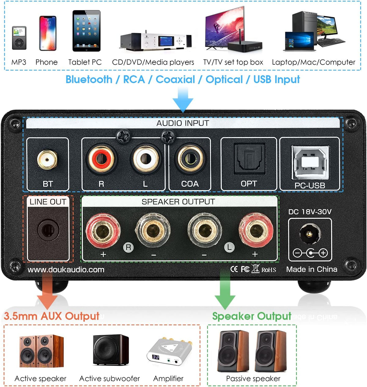 200W HiFi Bluetooth Vacuum Tube Amplifier J5579