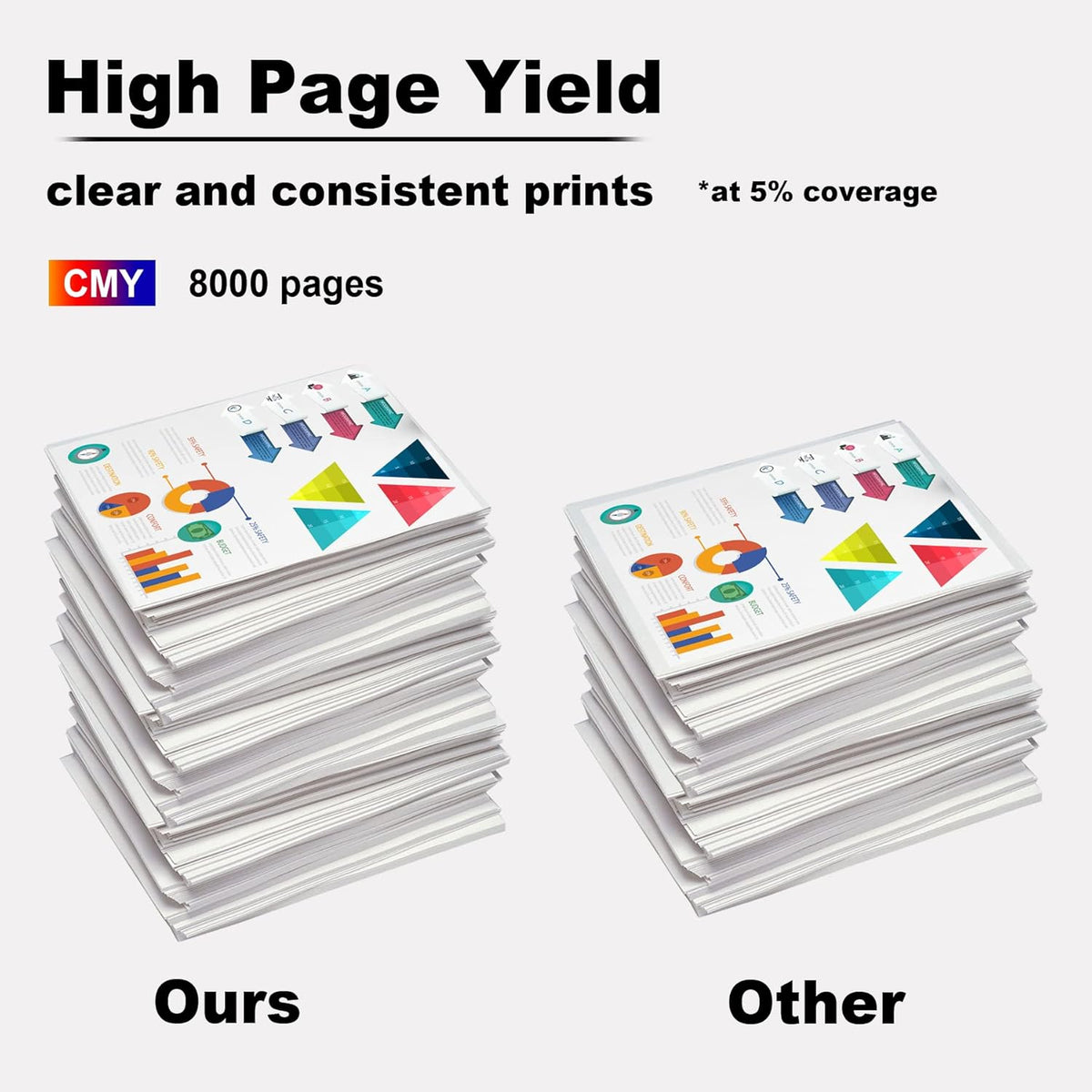 Yellow C400 Toner Cartridge H795