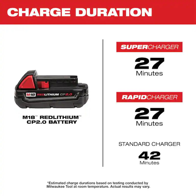 18V Cordless Tool Combo Kit (8-Tool) S64726