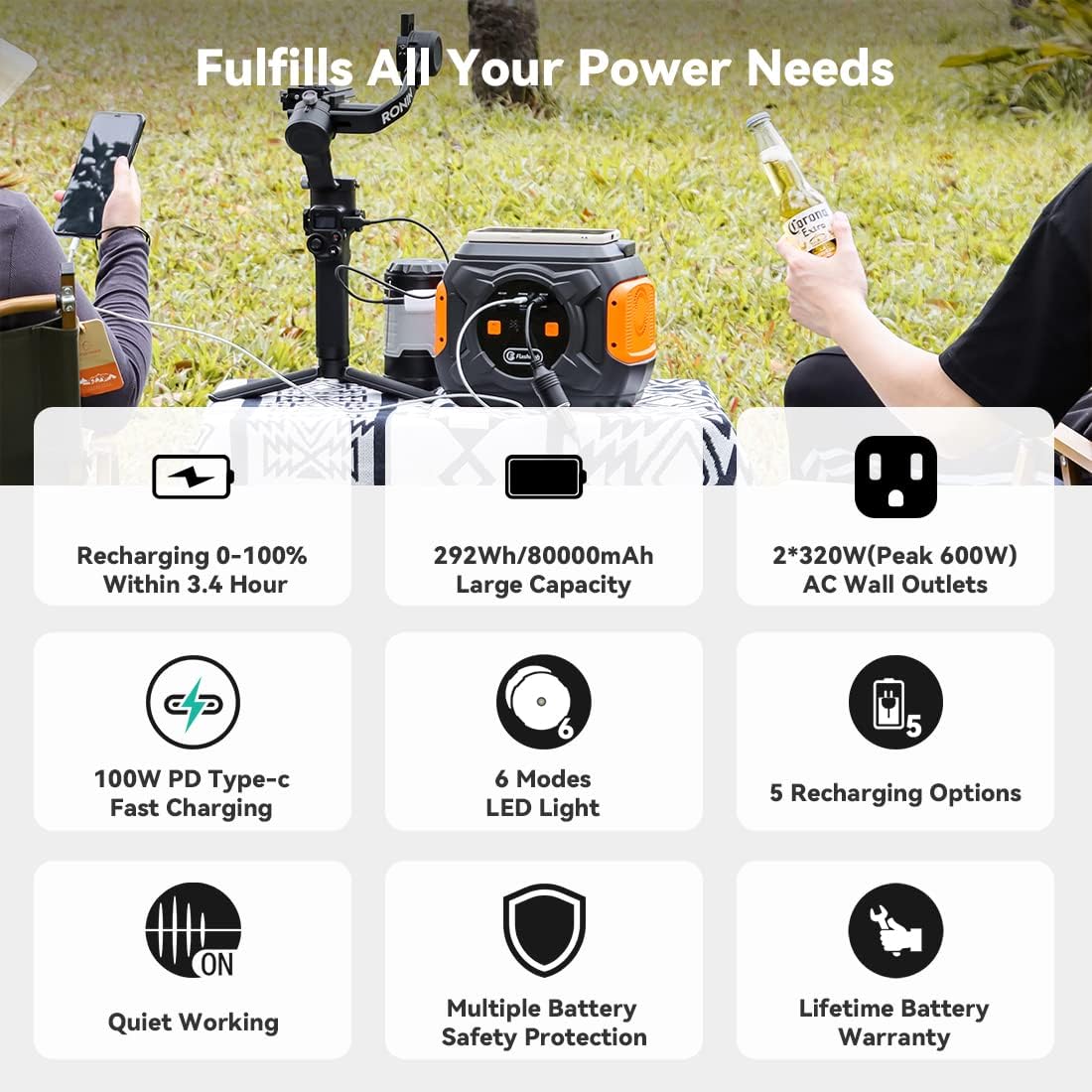 320W Portable Power Station 292Wh Solar Generator with AC/DC/100W PD Type-c/QC3.0/Wireless Charger/Flashlight H43051