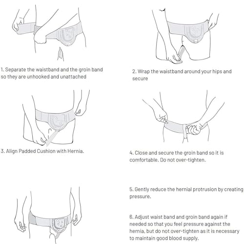Adjustable Medical Inguinal Hernia Support Truss U2580