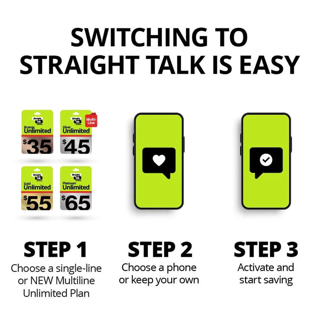 $30 Home Phone Unlimited International 30-Day Plan e-PIN Top Up P7232