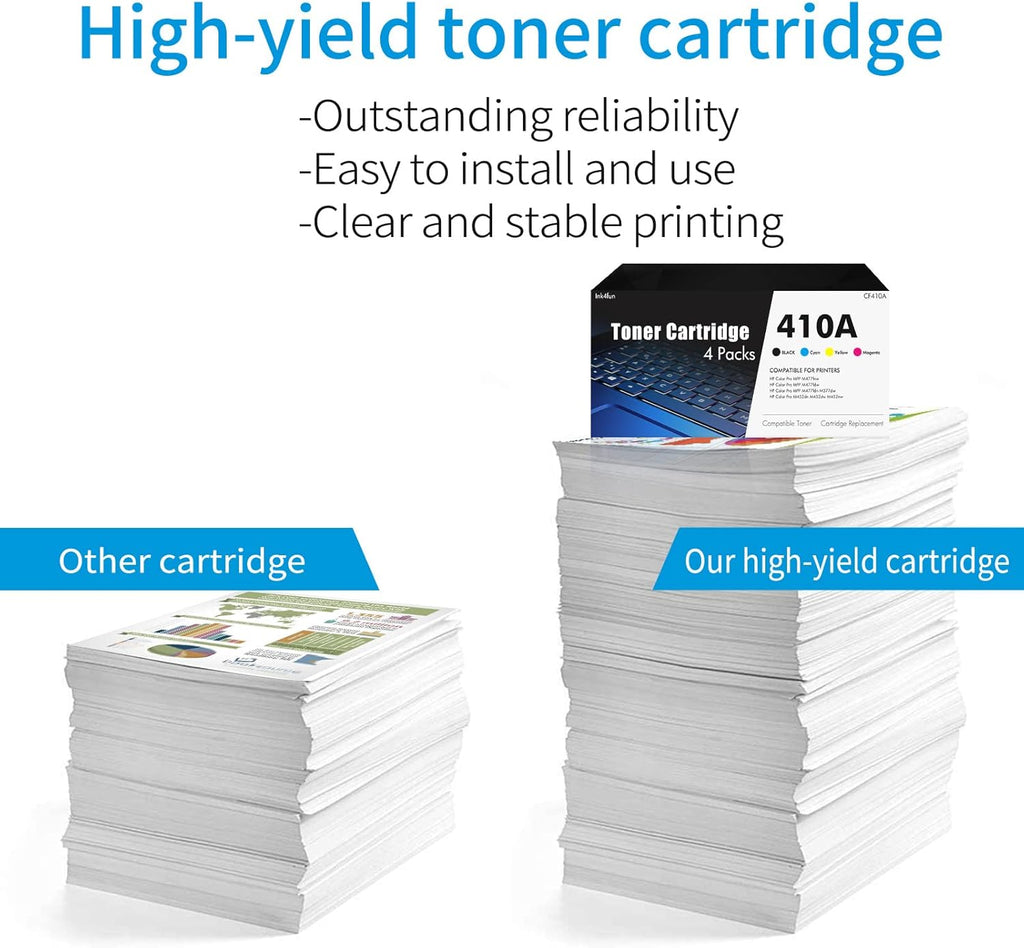 410A Toner Cartridge 4 Packs A729928