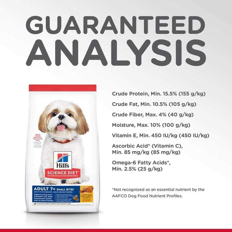 Adult 7+ Small Bites Chicken Meal Dry Dog Food C60588