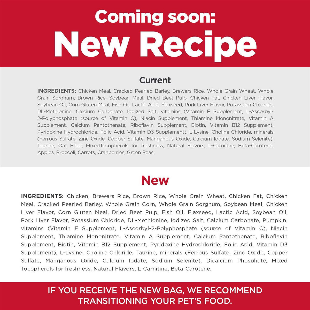 Chicken Meal & Barley Dry Dog Food X78545