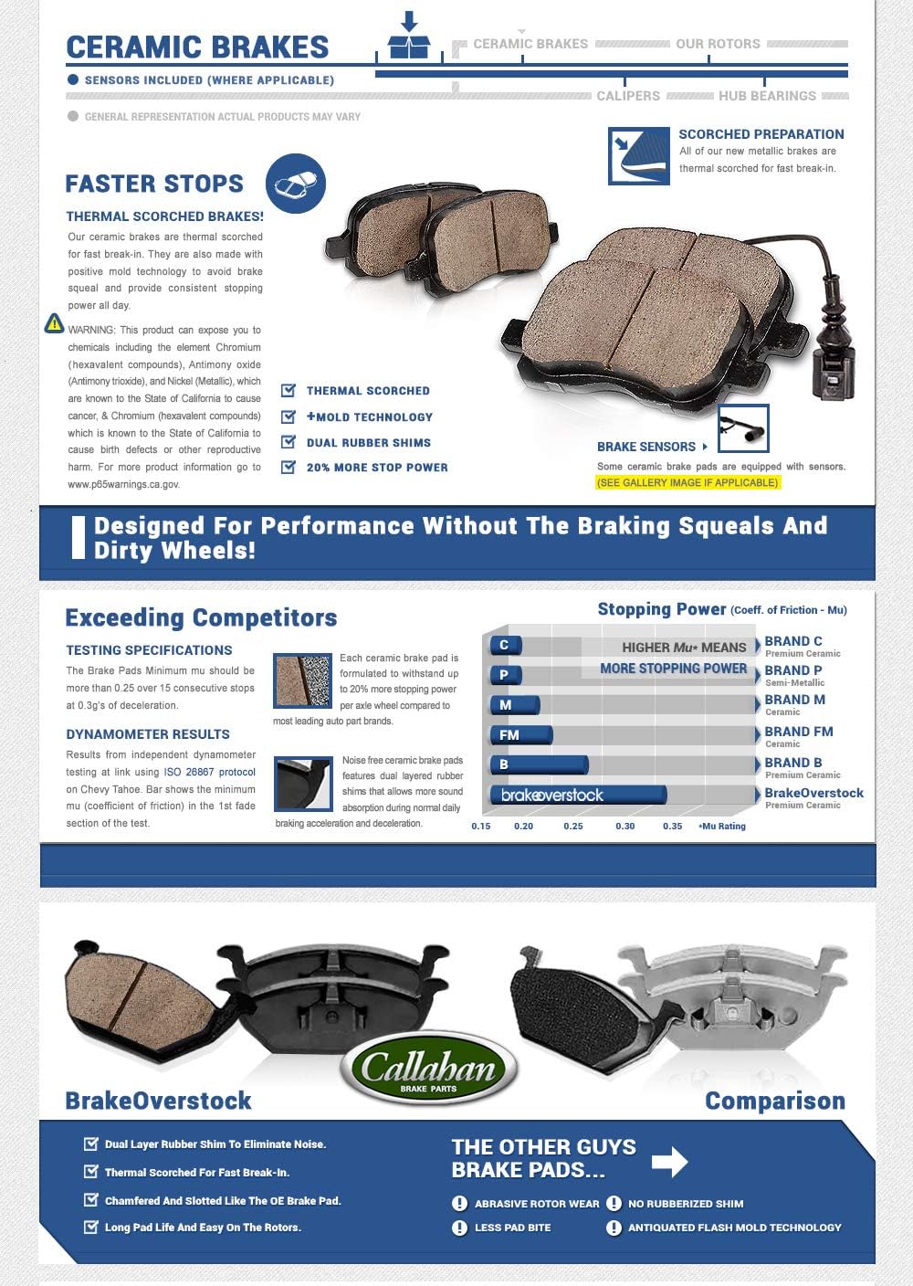 267 mm Brake Disc Rotors + Ceramic Brake Pads + Clips B47148