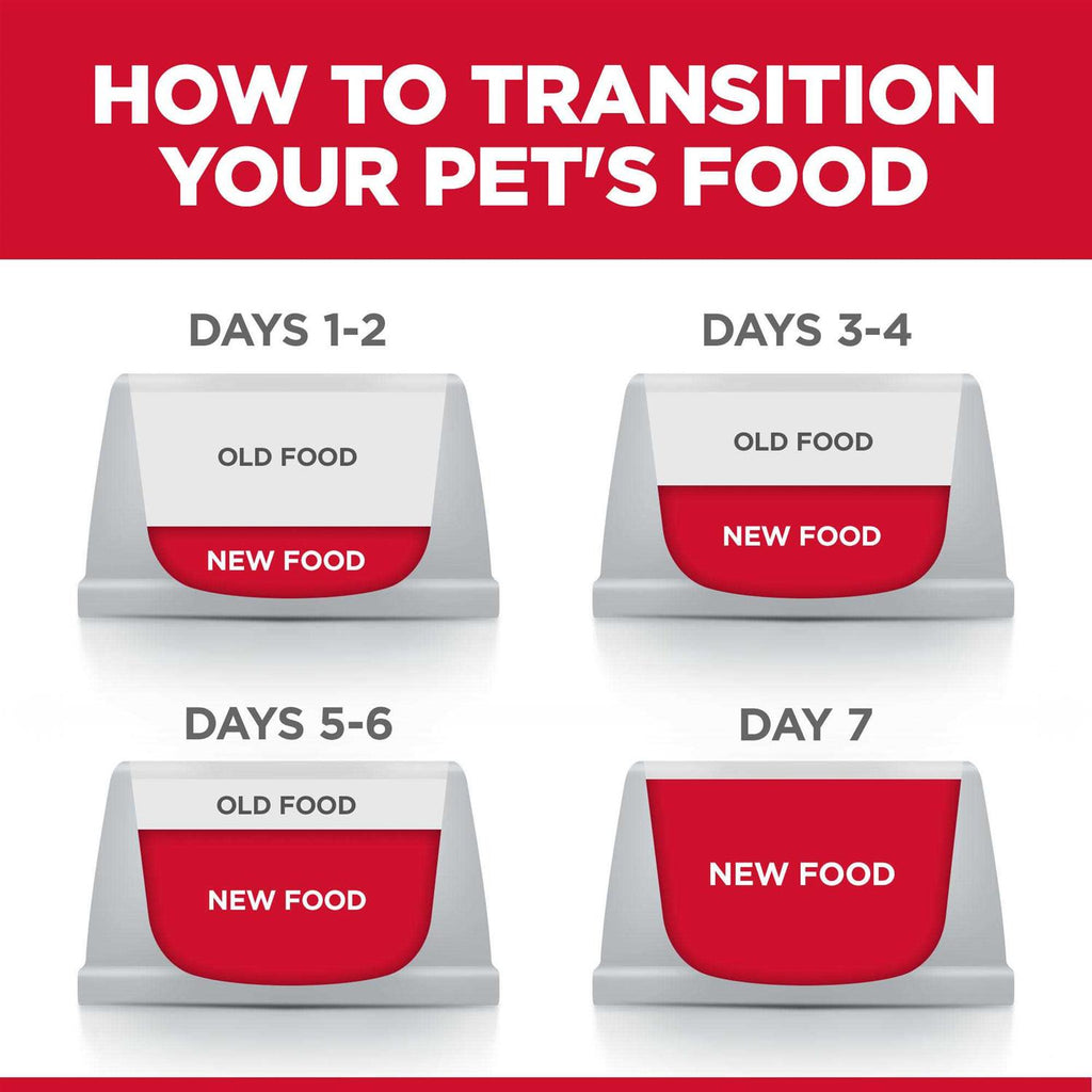 Adult 7+ Small Bites Chicken Meal Dry Dog Food C60588