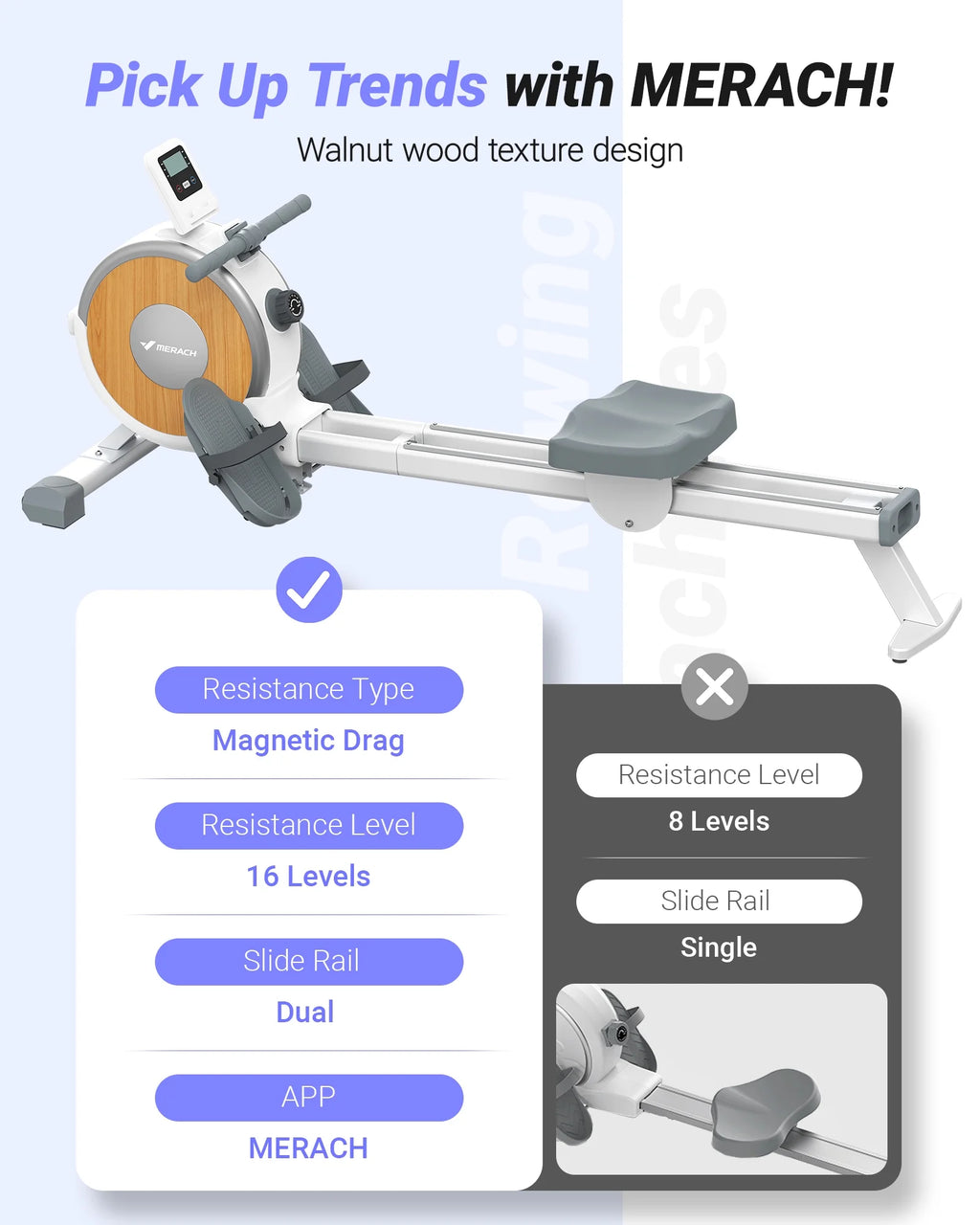White Magnetic Rowing Machine L522