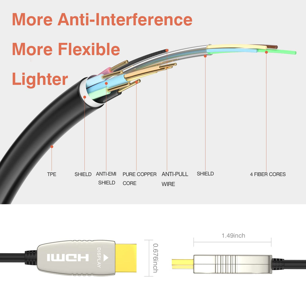 HDMI2.0b Fiber Optic Cable 65 feet 20m I705092