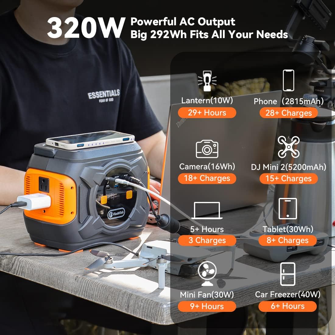 320W Portable Power Station 292Wh Solar Generator with AC/DC/100W PD Type-c/QC3.0/Wireless Charger/Flashlight H43051