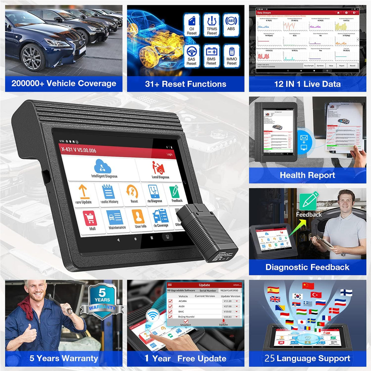 Bi-Directional Car Diagnostic Tool J632425