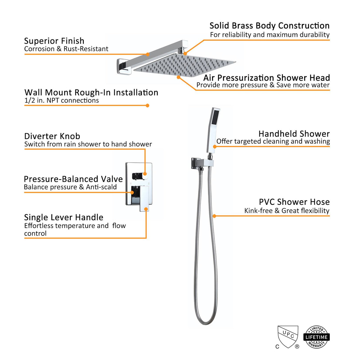 10x22 Rain Shower Head Handheld Shower Combo Set in Chrome Y870