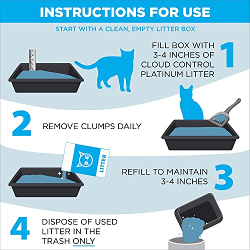 Cloud Control Clumping Cat Litter 37LB Y4025