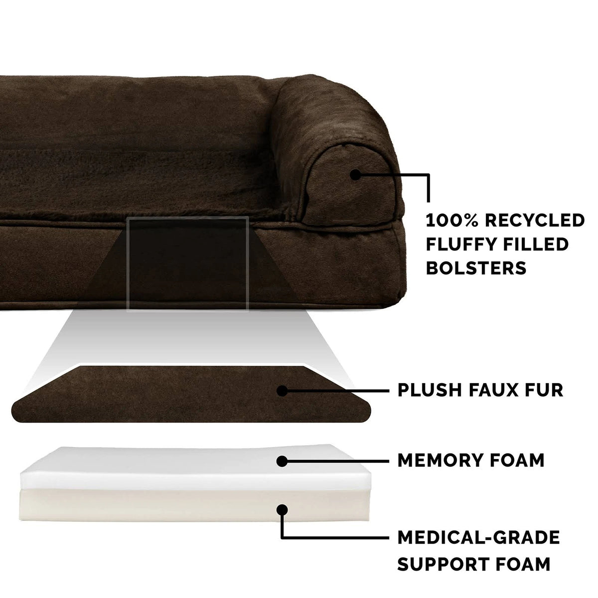 Espresso Plush Suede Memory Foam Sofa Dog Bed D252884