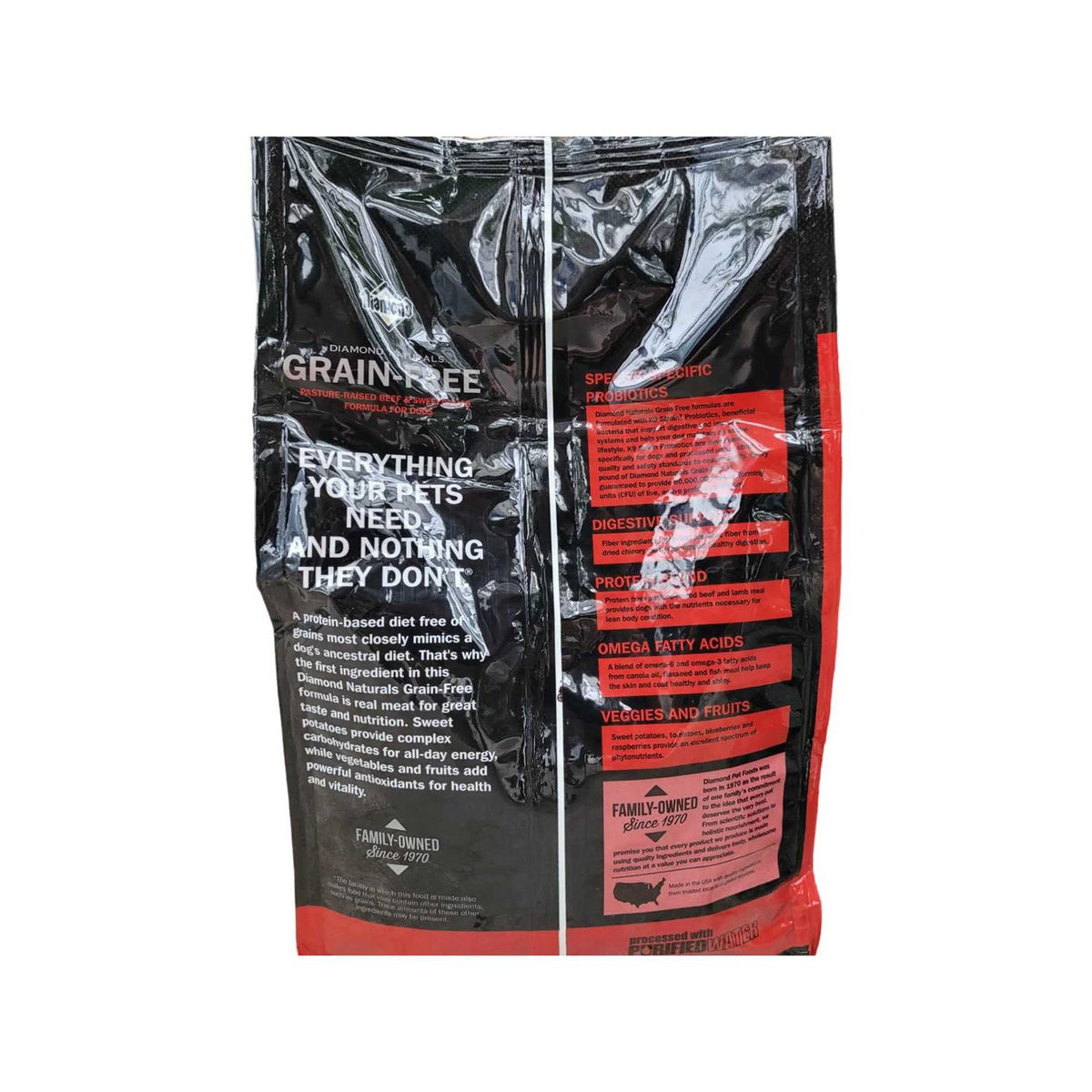 Grain Free Sweet Potato Dog Food H12031