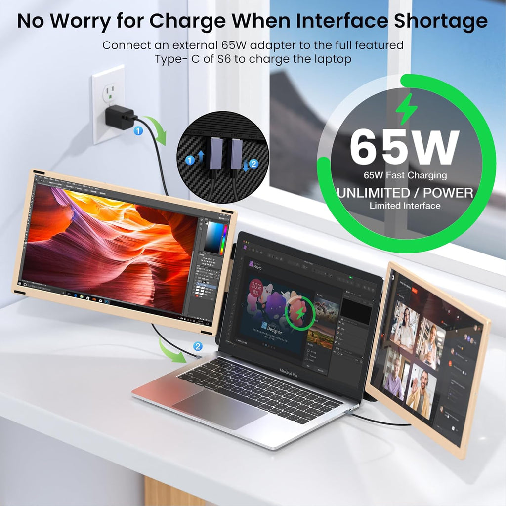 15.6’’ Portable Triple Monitor with IPS FHD 1080P Display B640