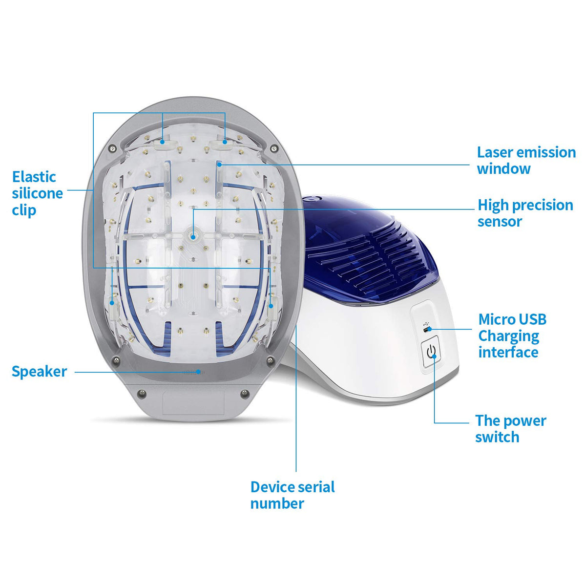 Blue-White Laser Hair Growth Cap N268