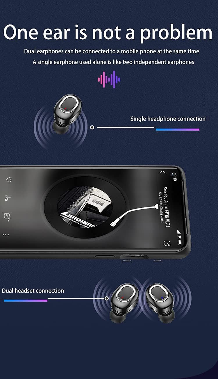 Wireless Bluetooth Earbuds with LED Display Charging Case, IPX5 Waterproof, Pack of 2 R59963