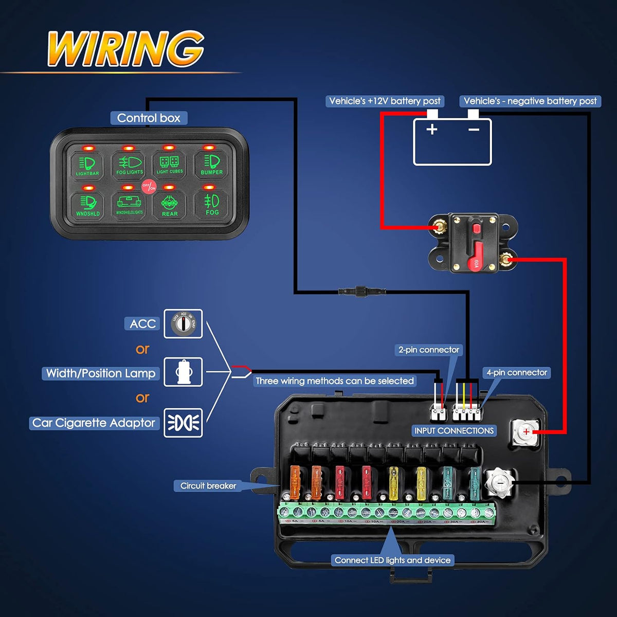 8 Gang Switch Panel with Label Stickers and Harness C111