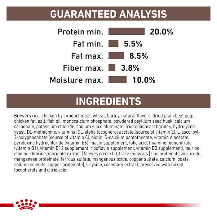 Gastrointestinal Canine Treats M5125