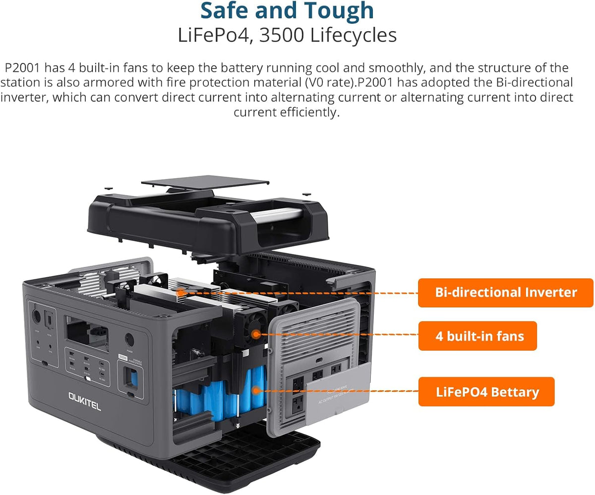2000Wh LiFePO4 Portable Power Station with 6 AC Outlets G170
