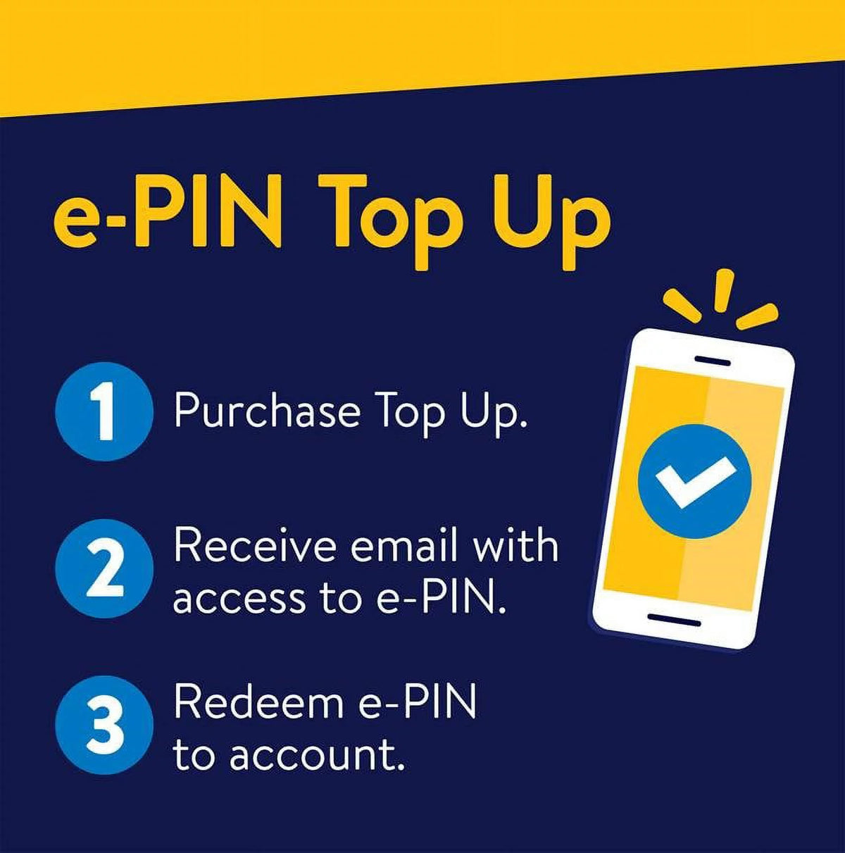 $30 Home Phone Unlimited International 30-Day Plan e-PIN Top Up P7232