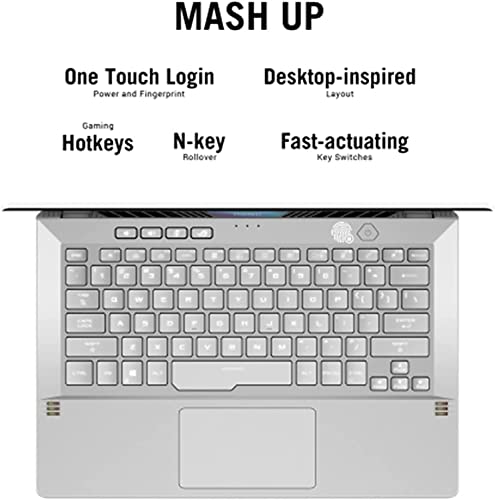14" 144Hz Full HD IPS Display Gaming Laptop, 8 Cores AMD Ryzen 9 5900HS, NVIDIA GeForce RTX 3060, 16GB RAM, 1TB PCIe SSD I6264