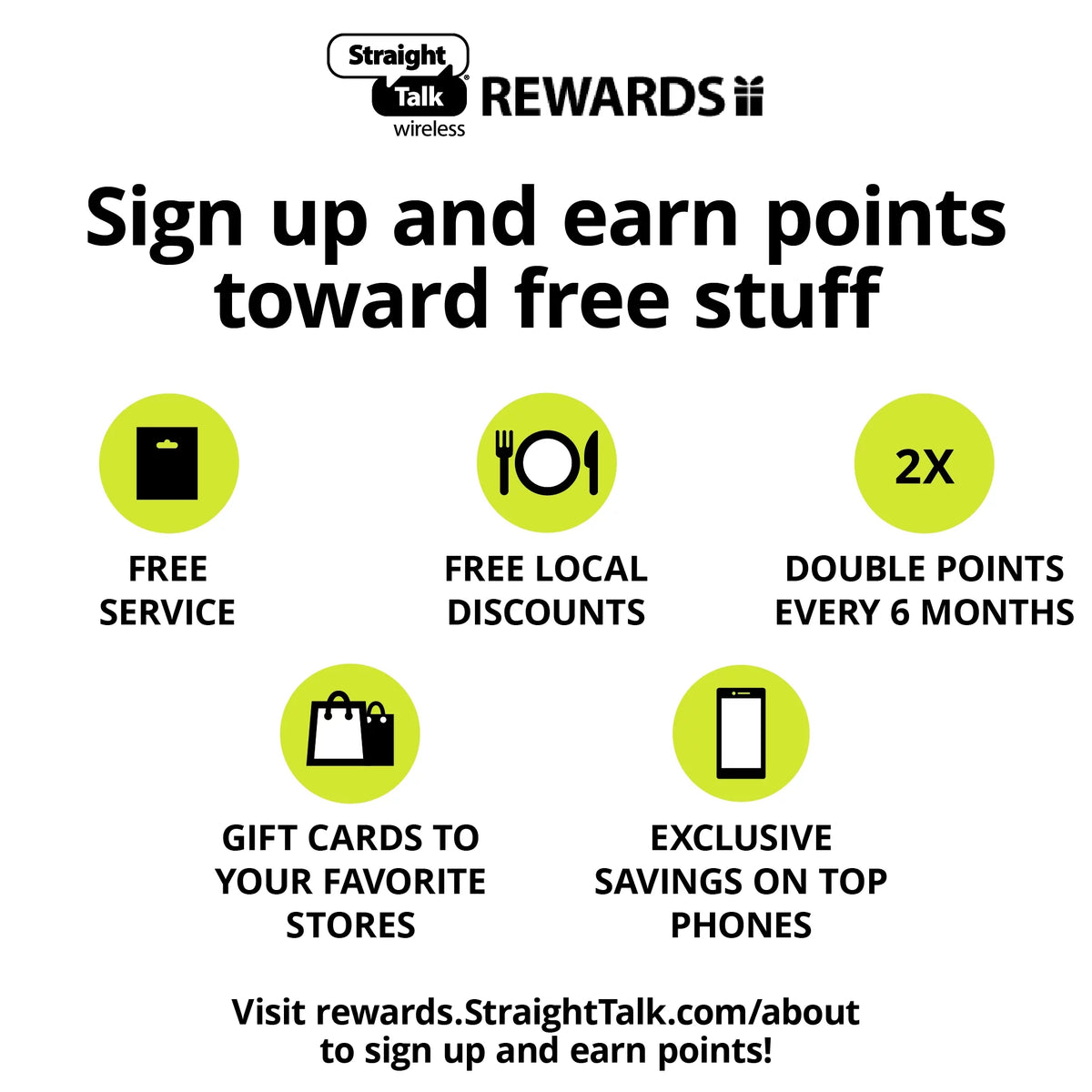 $30 Home Phone Unlimited International 30-Day Plan e-PIN Top Up P7232
