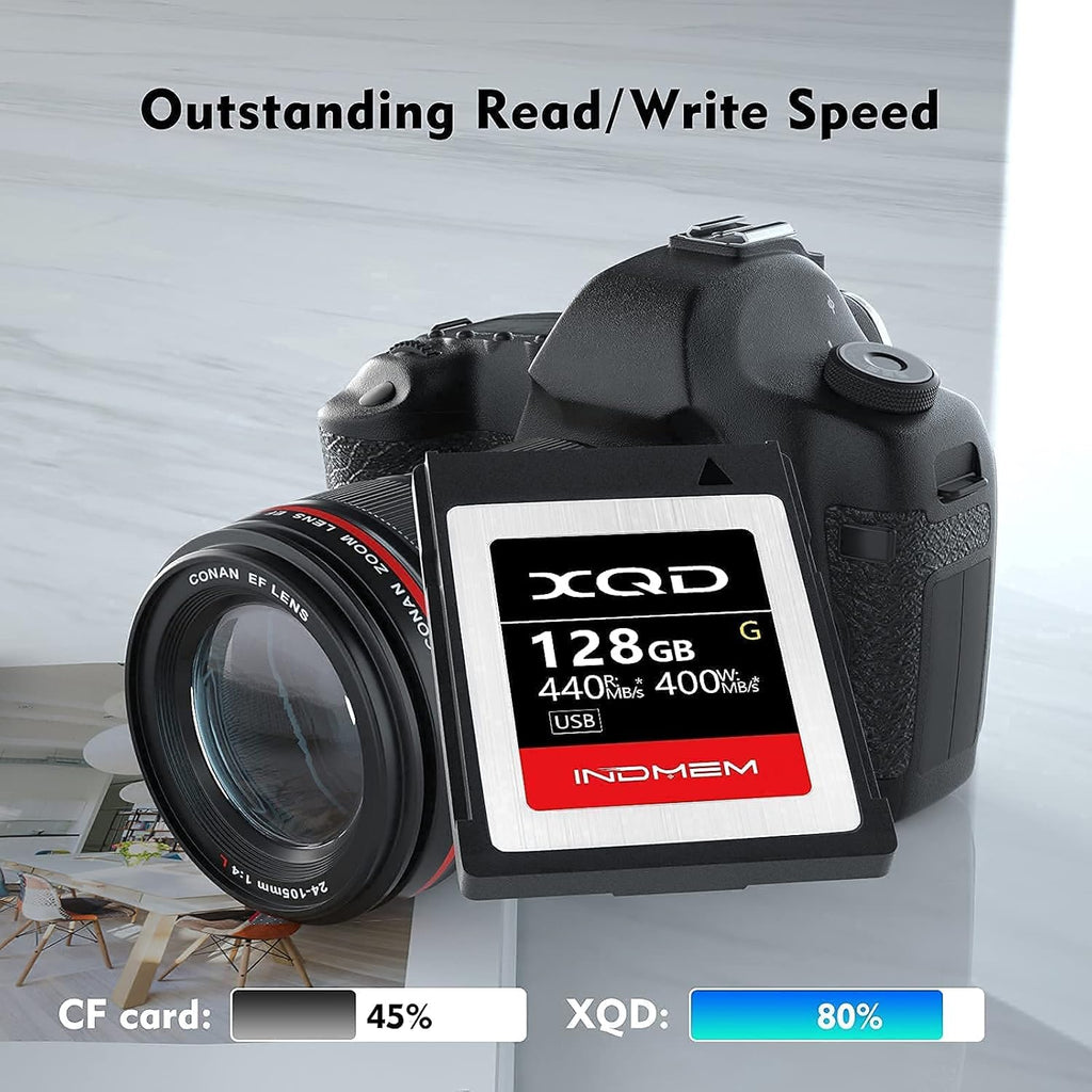 128GB XQD Memory Card with USB 3.0 Card Reader X622878