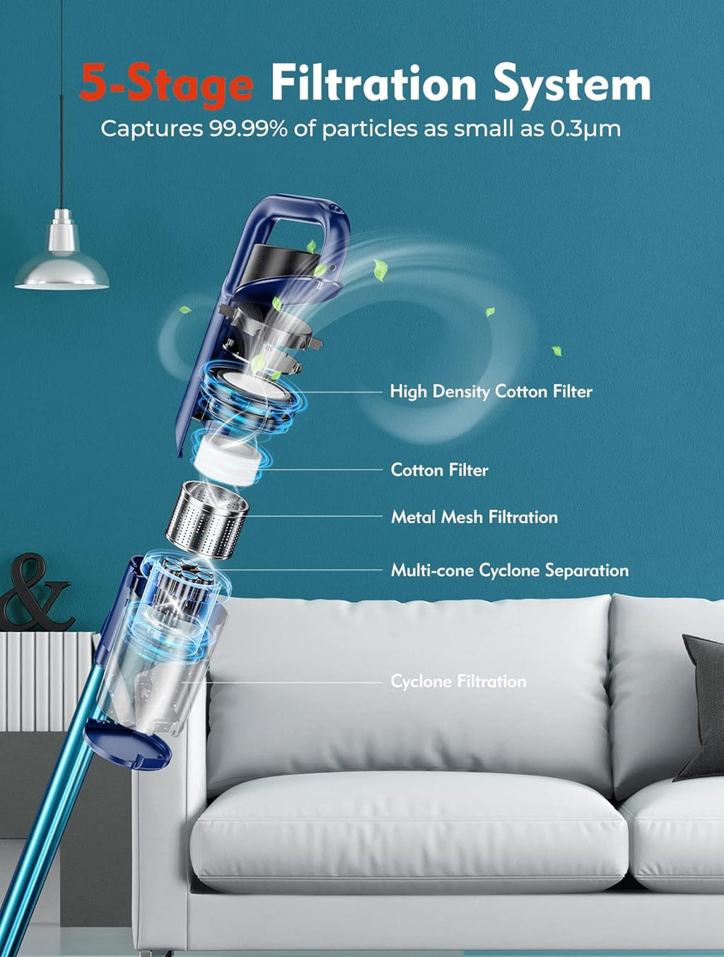 Cordless Stick Vacuum with 40Mins Runtime, 2.86lbs Lightweight B7146