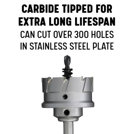 Carbide Tipped Hole Cutter R233