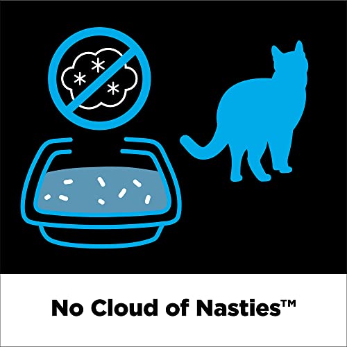 Cloud Control Clumping Cat Litter 37LB Y4025