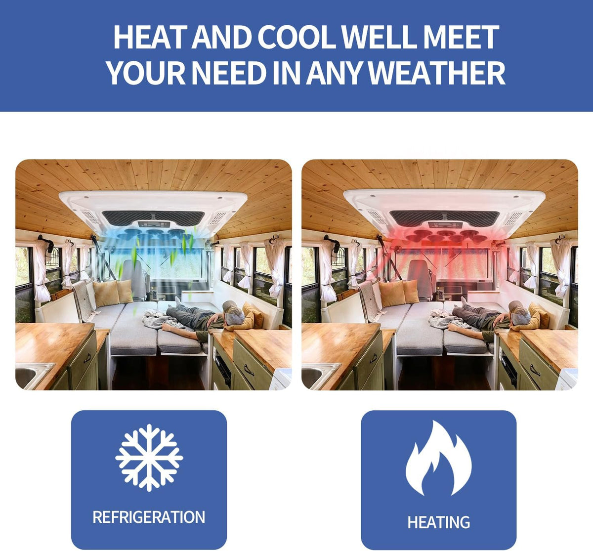 12V Rooftop RV Air Conditioner Heat and Cool White F7420
