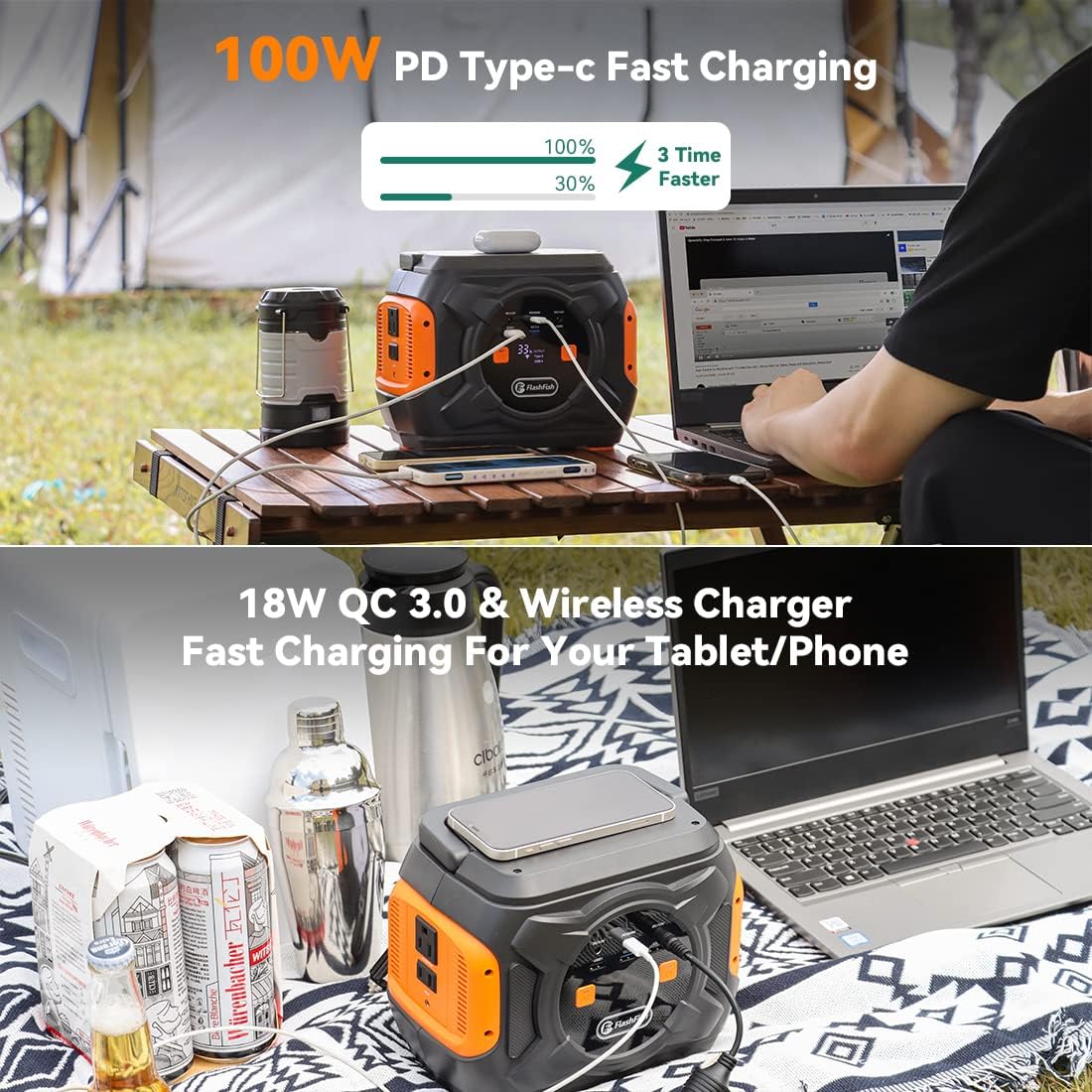 320W Portable Power Station 292Wh Solar Generator with AC/DC/100W PD Type-c/QC3.0/Wireless Charger/Flashlight H43051